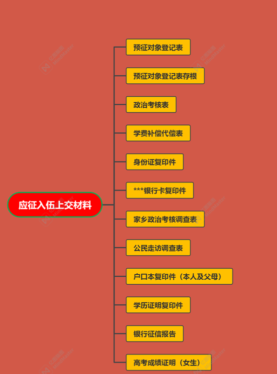 980122e9df98c11618c5a260b63b50f